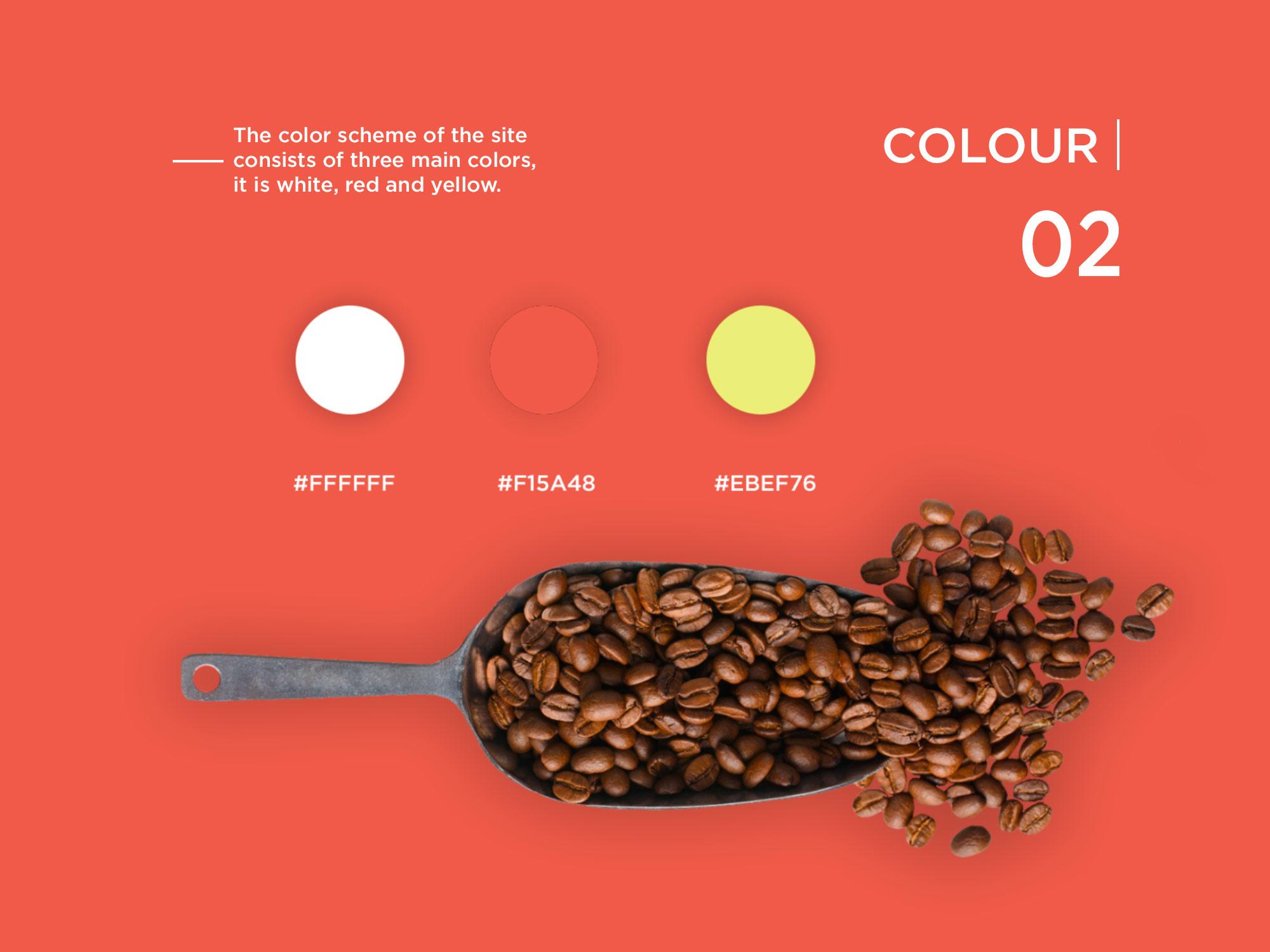 Coffee Shop website Image 21